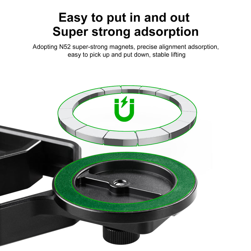 Load image into Gallery viewer, Magnetic Universal Spotting Scope Phone Adapter, Fits 2.16" Eyepiece Max(Only Available for iPhone)