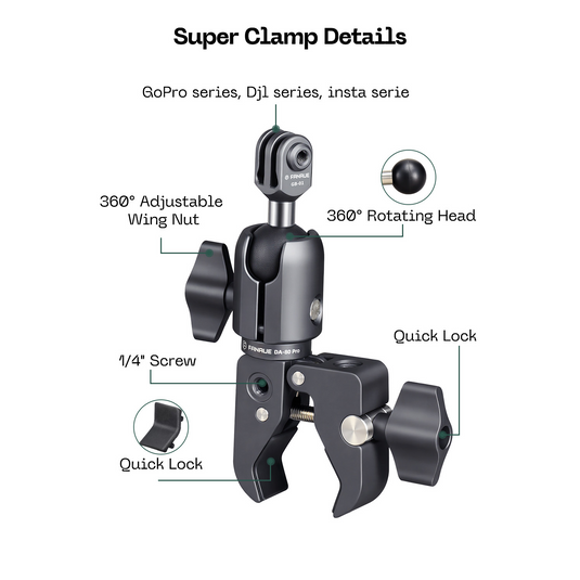 FANAUE Action Camera Mount with Super Crab Shaped Clamp