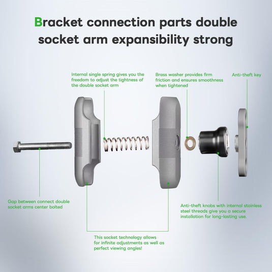 FANAUE Double Socket arm 60F with Anti-Theft Function