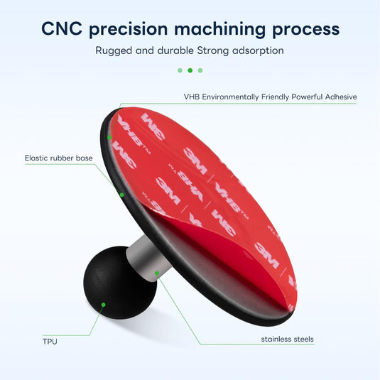 FANAUE Stick-on Suction Cup Base Car Phone Holder suit for Mounting on Car Dashboards