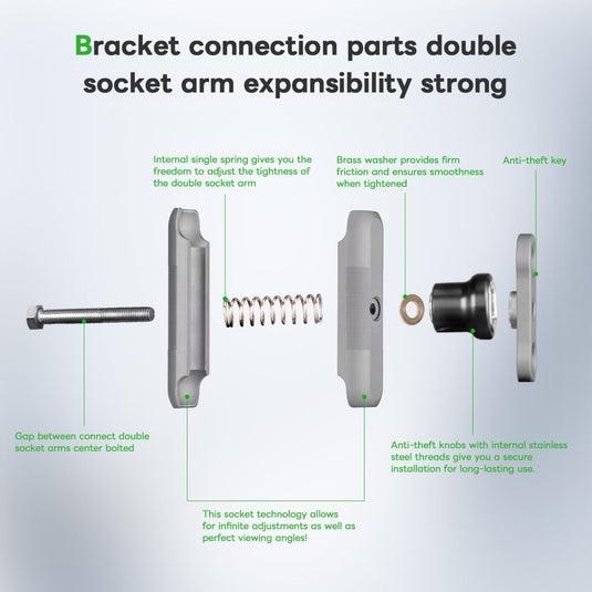 FANAUE Double Socket arm 90F with Anti-Theft Function