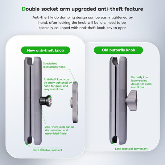 FANAUE Double Socket arm 150F with Anti-Theft Function