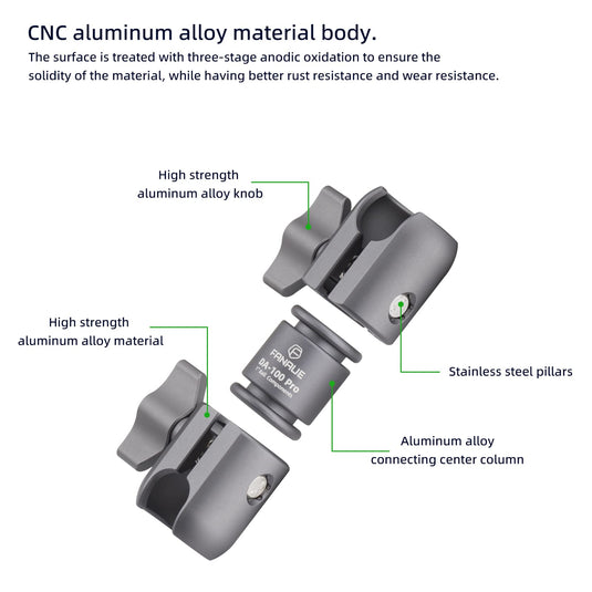 FANAUE Composite Double Socket Swivel Arm Universal Bike/Motorcycle Phone Holder Set