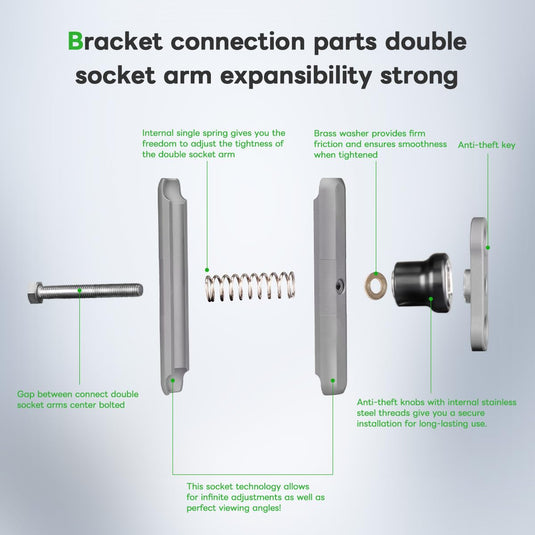 FANAUE Double Socket arm 150F with Anti-Theft Function