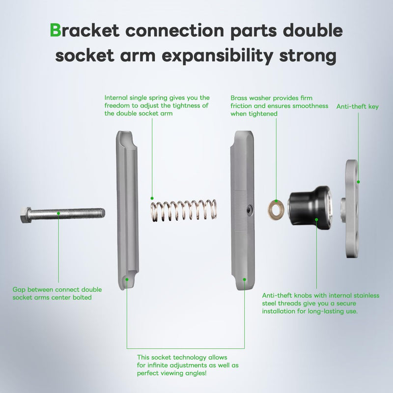 Load image into Gallery viewer, FANAUE Double Socket arm 150F with Anti-Theft Function
