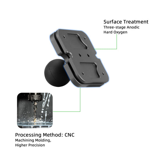 FANAUE CPC-07SA Universal Phone Holder with 1'' Ball for Smartphones with a Width of 2.3" to 3.4"