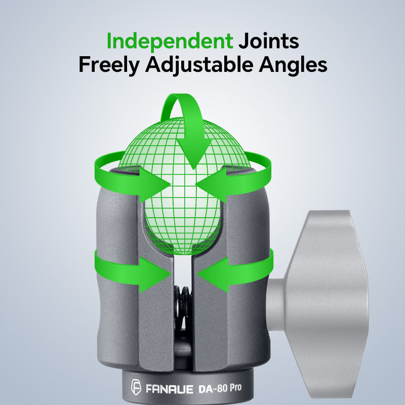 Load image into Gallery viewer, FANAUE Single Socket Arm Fit 25mm Ball Compatible with RAM mount 1"Ball
